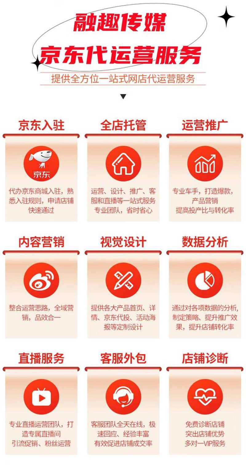 电子商务是什么？在数字化时代，这个概念已经不再陌生。