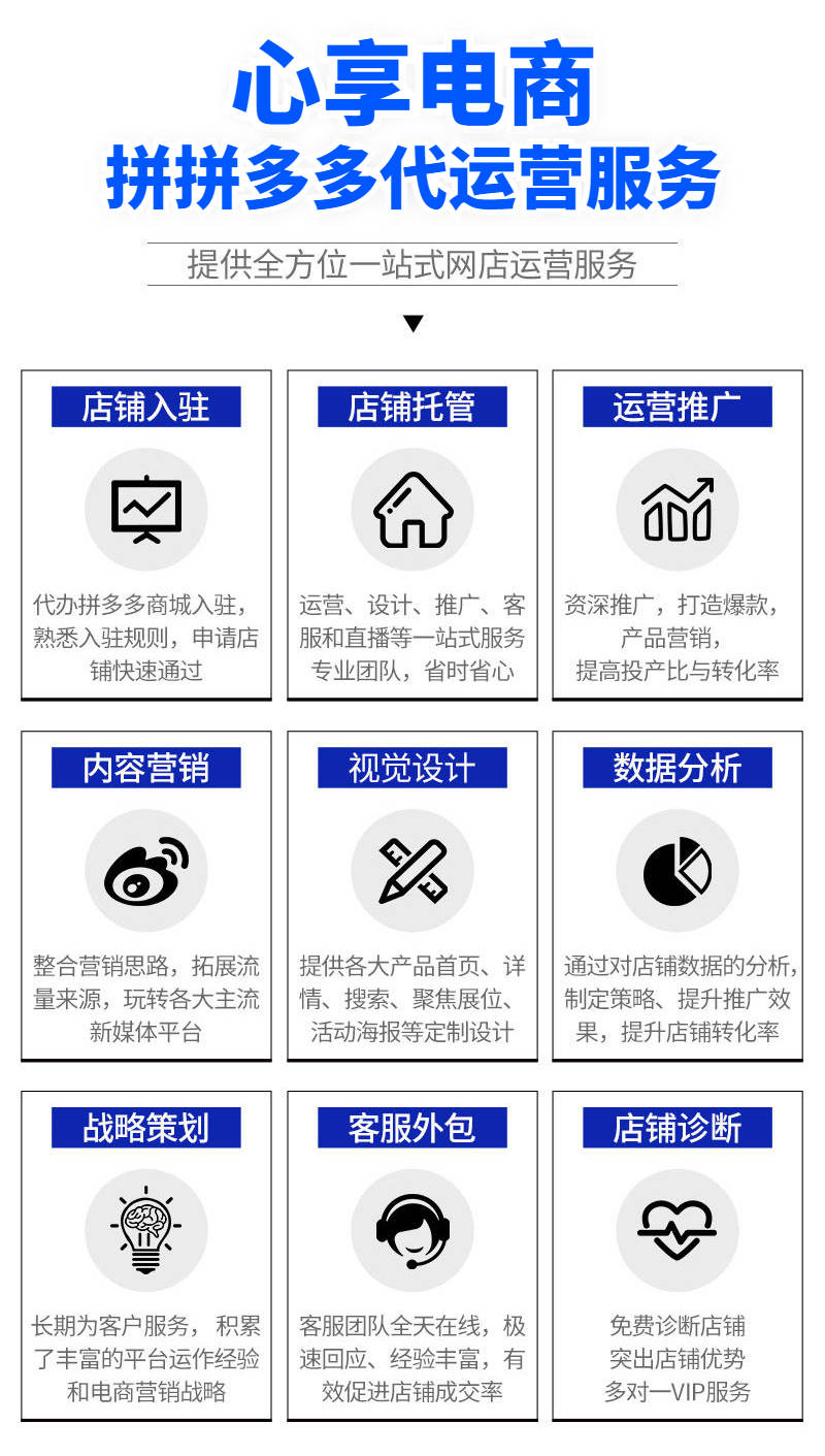 电子商务，到底是什么？