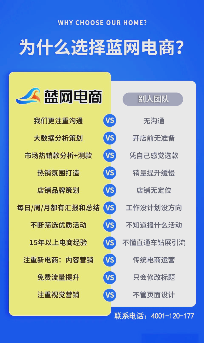 电子商务，究竟是什么？让我们一起探索这个充满机遇与挑战的世界。